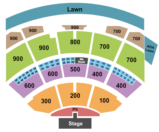 Luke Bryan Cincinnati Tickets | Riverbend Music Center